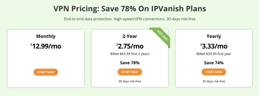 IPVanish vs NordVPN: IPVanish pricing